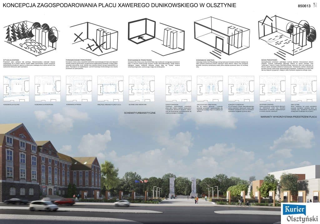 Sądząc po rysunkach, koncepcja zagospodarowania Placu Dunikowskiego obejmuje wyburzenie parkingu i odnowę przestrzeni.