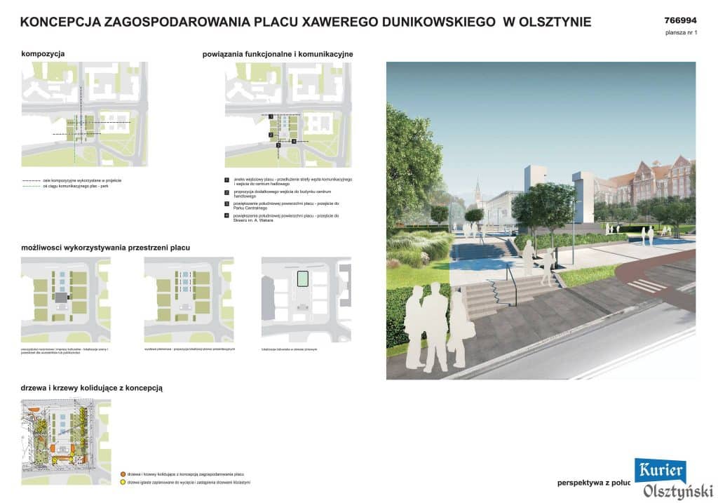 Plan zagospodarowania placu Dunikowskiego z wizualizacją nowego wyglądu na tle drzew i budynków.