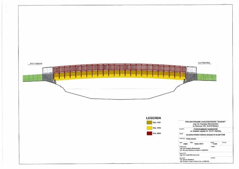 Nowa kładka na Wadągu