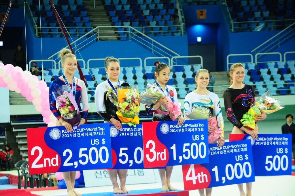 Gimnastyczki z Olsztyna w kadrze narodowej Kraj