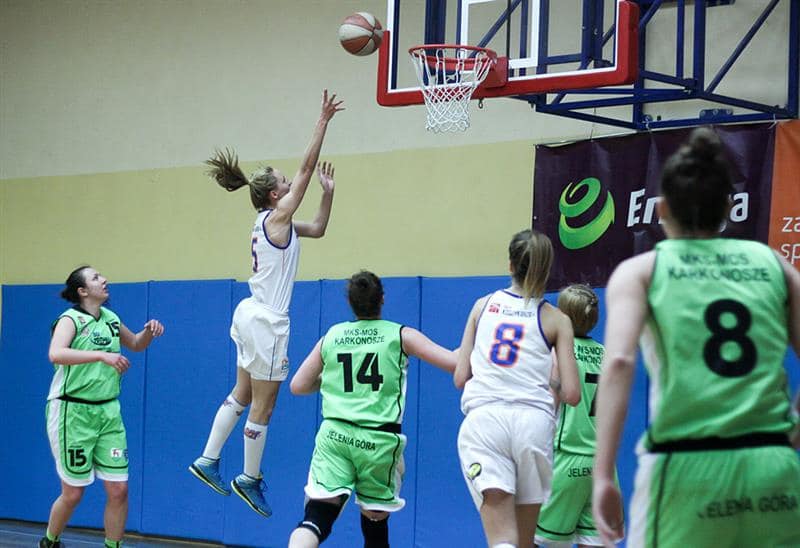 kks olsztyn koszykowka