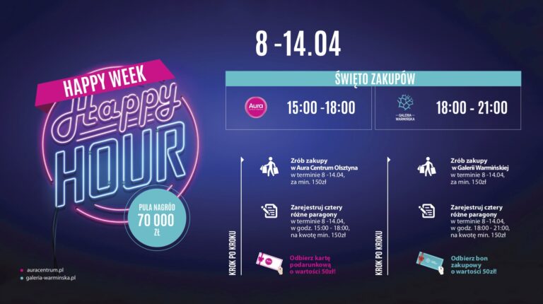 Happy Week, Happy Hour – tydzień udanych i tańszych zakupów w Galerii Warmińskiej i Aurze