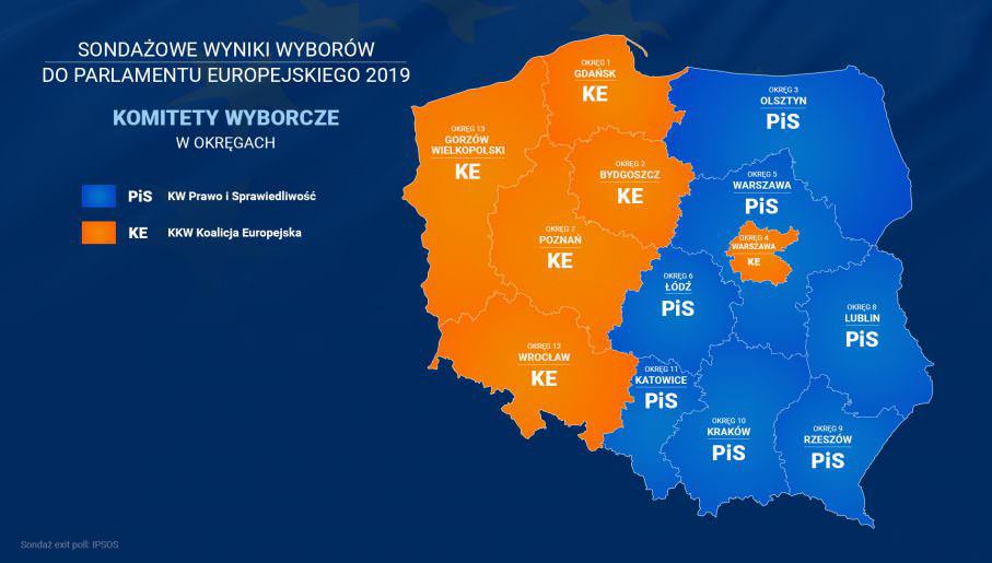 W Polsce wygrywa PiS, a w Olsztynie – Koalicja Europejska