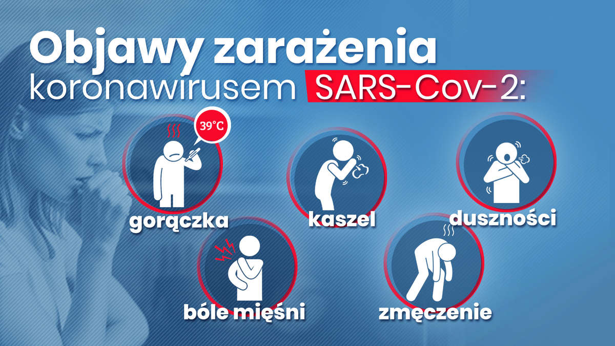 4 nowe przypadki zakażenia koronawirusem w tym 2 w warmińsko-mazurkism