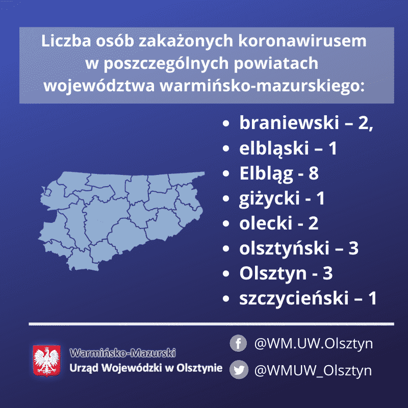 Oficjalne dane z Warmii i Mazur. Powiaty z których pochodzą zarażone osoby koronawirusem [MAPA]
