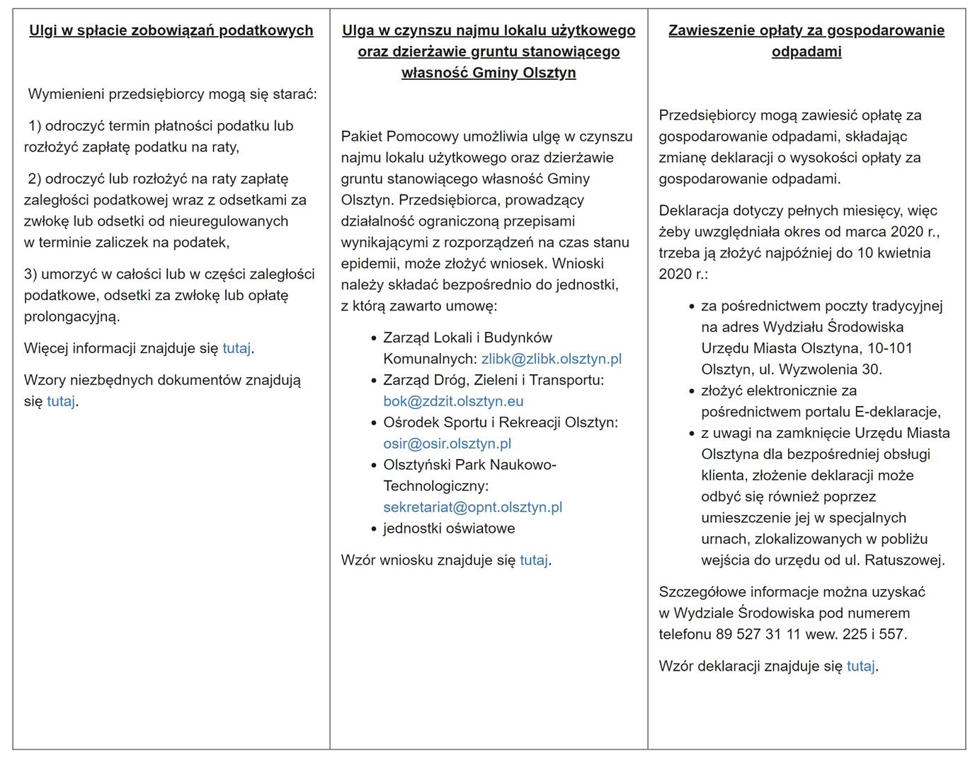 Olsztyński Pakiet Pomocowy dla przedsiębiorców w związku z koronawirusem