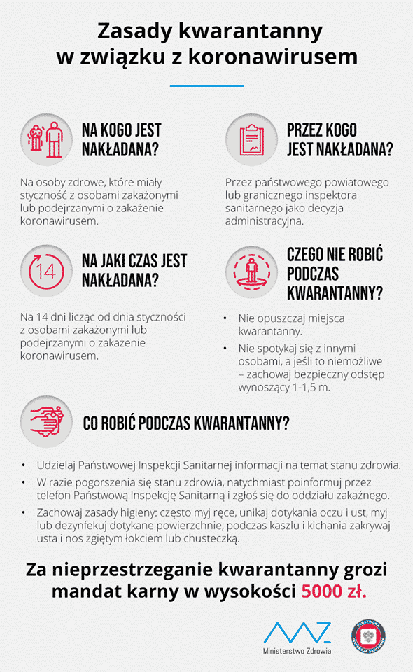 Fakty i mity o koronawirusie. Komunikat wojewody