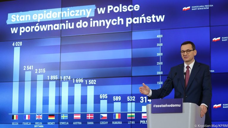Kolejne etapy luzowania obostrzeń. Co zmieni się po maj&oacute;wce? Dokładny opis