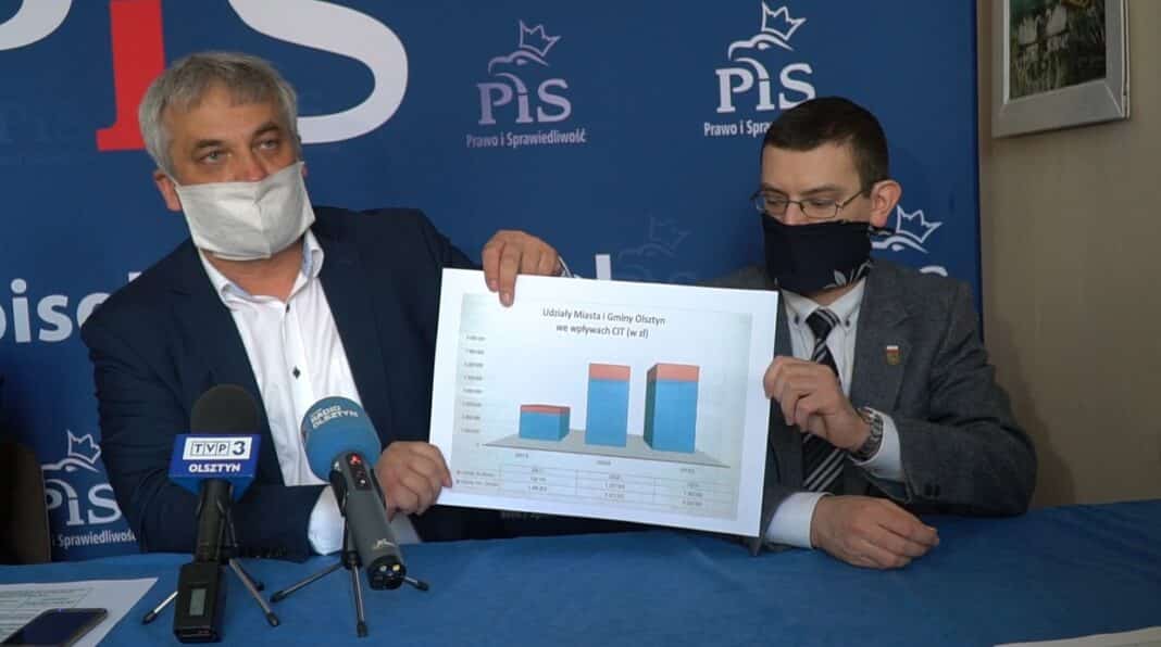 Piotr Grzymowicz atakuje rząd, bo nie radzi sobie z budżetem Olsztyna? „Zadłużenie wzrośnie do 420 mln zł”