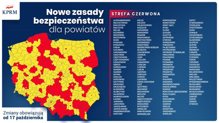 Nowe zasady bezpieczeństwa! Jakie obostrzenia w strefie czerwonej?