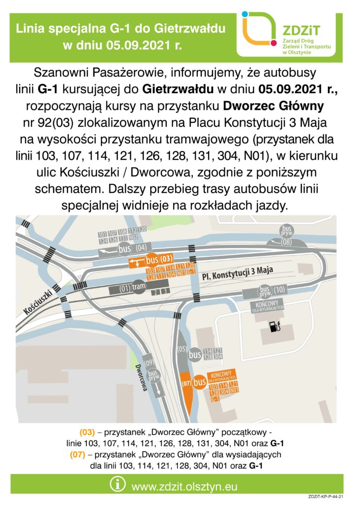 Uroczystości odpustowe w Gietrzwałdzie. Zostanie uruchomiona specjalna linia autobusowa Gietrzwałd Wiadomości, Olsztyn