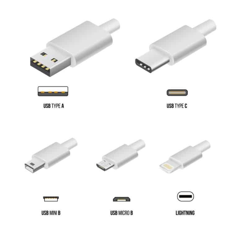Przyszłość adapterów USB-C