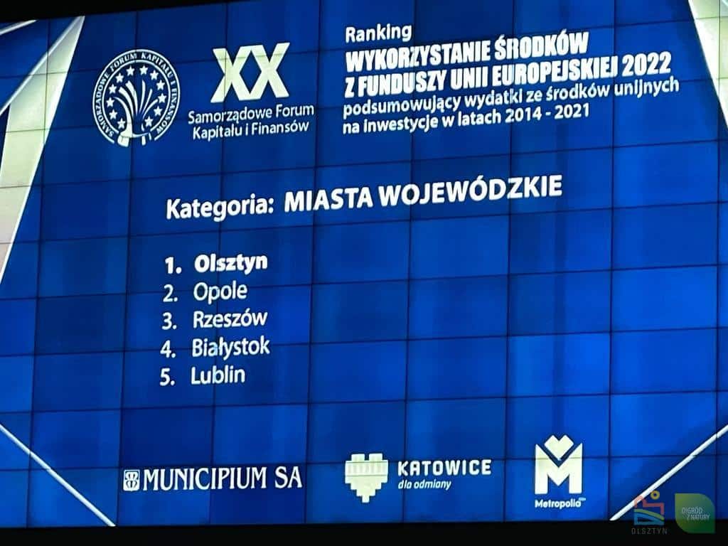 Olsztyn na pierwszym miejscu w rankingu finanse Olsztyn, Wiadomości