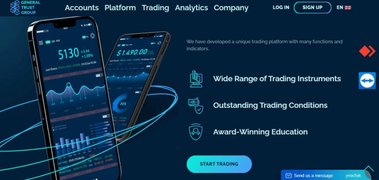 General Trust Group Opinie: Chcesz zostać profesjonalnym traderem? (generaltg.com)