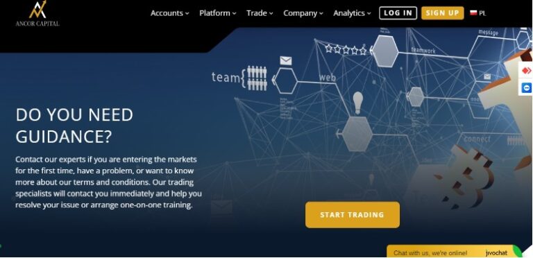 Ancor Capital Opinie: Pierwsze kroki z handlem na rynku Forex