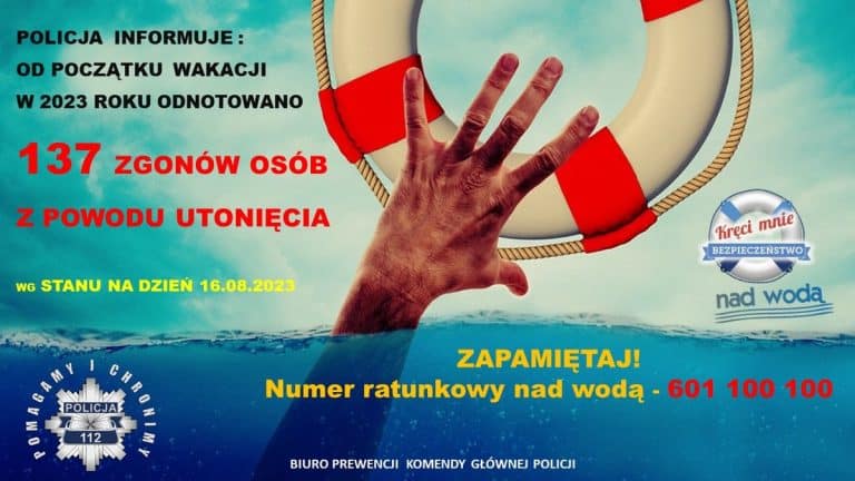 Alarmujący wzrost liczby utonięć: najnowsze dane policyjne budzą niepokój