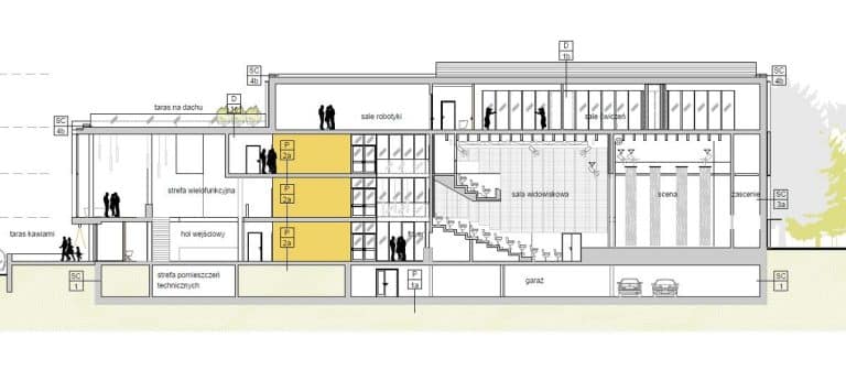 Problemy z prestiżową inwestycją w mieście na Mazurach