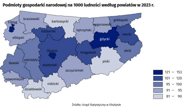 Olsztyński powiat na gospodarczej fali wzrostu &ndash; najnowsze dane Urzędu Statystycznego