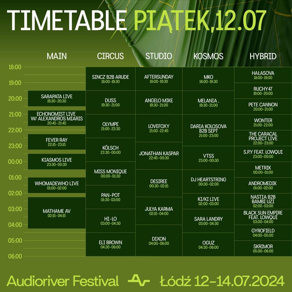 Audioriver Festival 2024 już za kilka dni. Muzyczne wydarzenie roku! muzyka Materiał zewnętrzny, TOP, Wiadomości