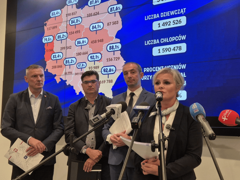 Jak zmieni się infrastruktura sportowa na Warmii i Mazurach dzięki rządowym milionom?