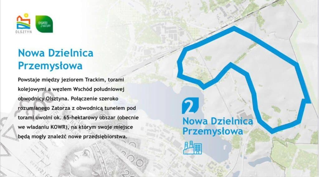 Dzielnica Przemysłowa