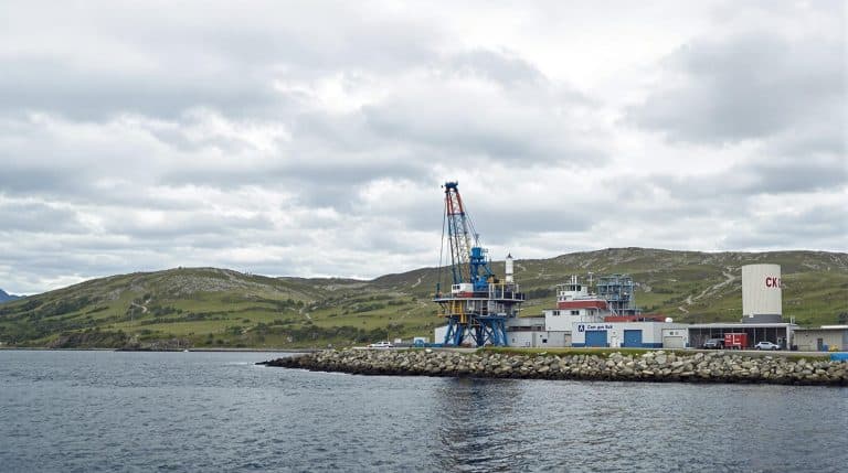 Perspektywy korony norweskiej