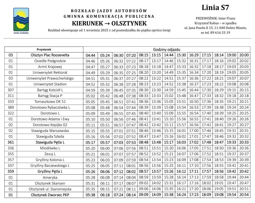 Ile teraz kosztują bilety na trasie Olsztyn-Olsztynek? - Ułatwienie dla pasażerów linii S7 Olsztyn-Olsztynek