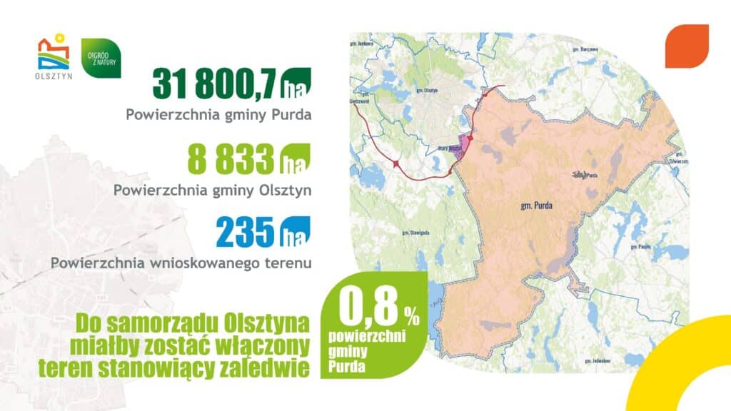 „Miasteczko Prawne” czy parawan dla deweloperów? - Dzielnica "Miasteczko Prawa" czy bezprawia? Kontrowersje wokół poszerzenia granic Olsztyna