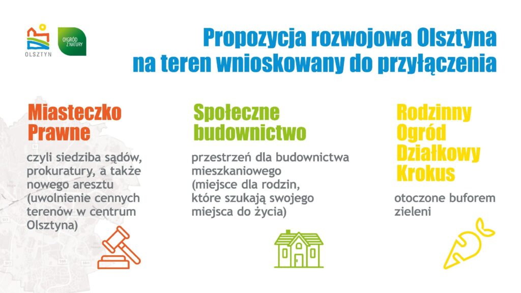 „Miasteczko Prawne” czy parawan dla deweloperów? - Dzielnica "Miasteczko Prawa" czy bezprawia? Kontrowersje wokół poszerzenia granic Olsztyna