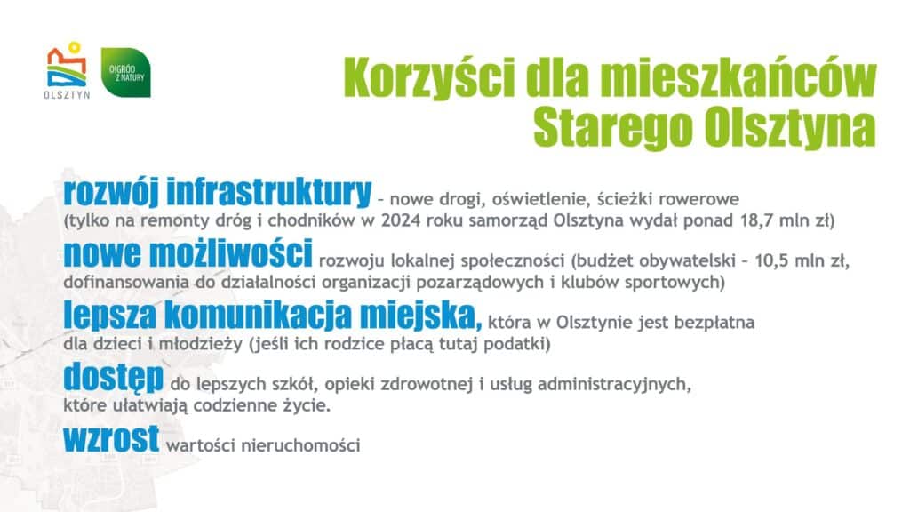 „Miasteczko Prawne” czy parawan dla deweloperów? - Dzielnica "Miasteczko Prawa" czy bezprawia? Kontrowersje wokół poszerzenia granic Olsztyna