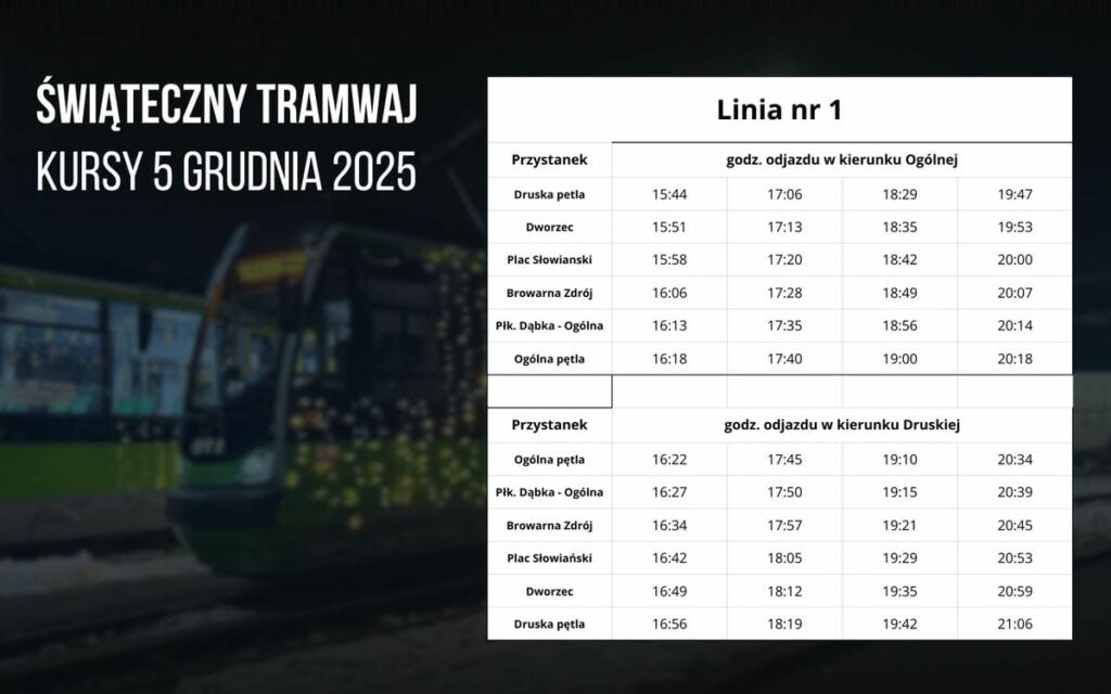 Świąteczne tramwaje wracają na tory miast. - Darmowe kursy świątecznych tramwajów. Opublikowano rozkład jazdy