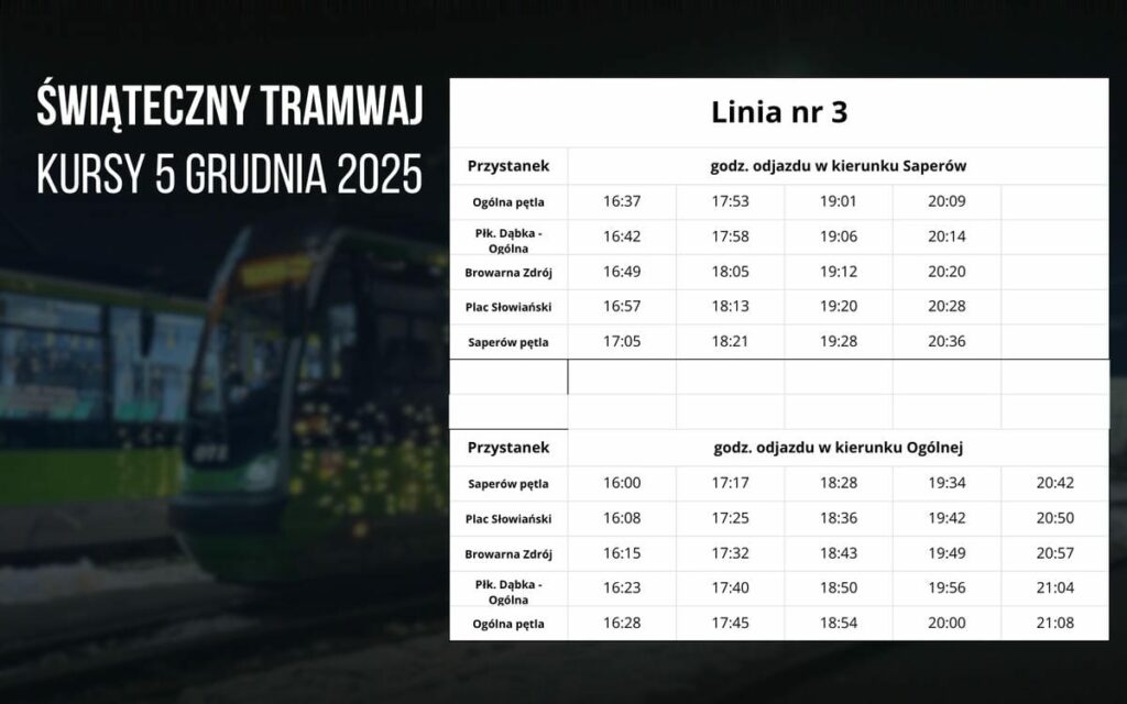 Świąteczne tramwaje wracają na tory miast. - Darmowe kursy świątecznych tramwajów. Opublikowano rozkład jazdy