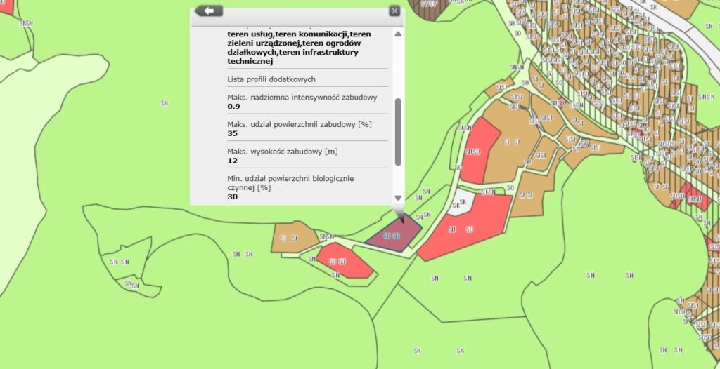 Gorący spór o brzeg Ukielu. Wiemy, jakie inwestycje mogą zająć tereny. - Koniec Olsztyna, jaki znacie? Ten dokument na dekady przesądzi o jeziorze Ukiel