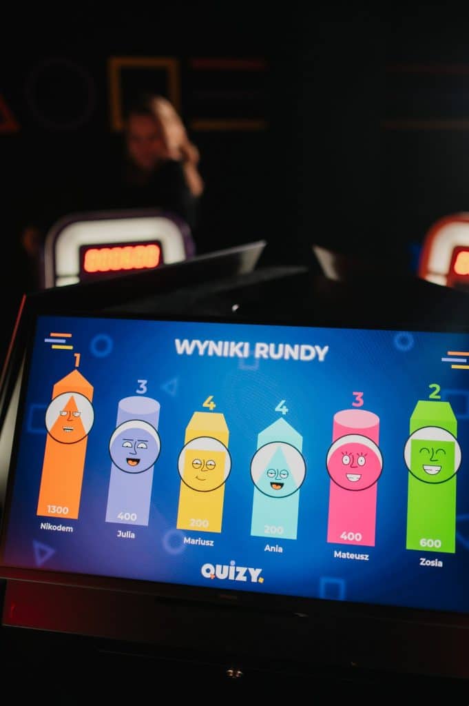 Ekran z wynikami quizu w nowym centrum rozrywki w Olsztynie, z uśmiechniętymi postaciami i nazwiskami uczestnik&oacute;w.