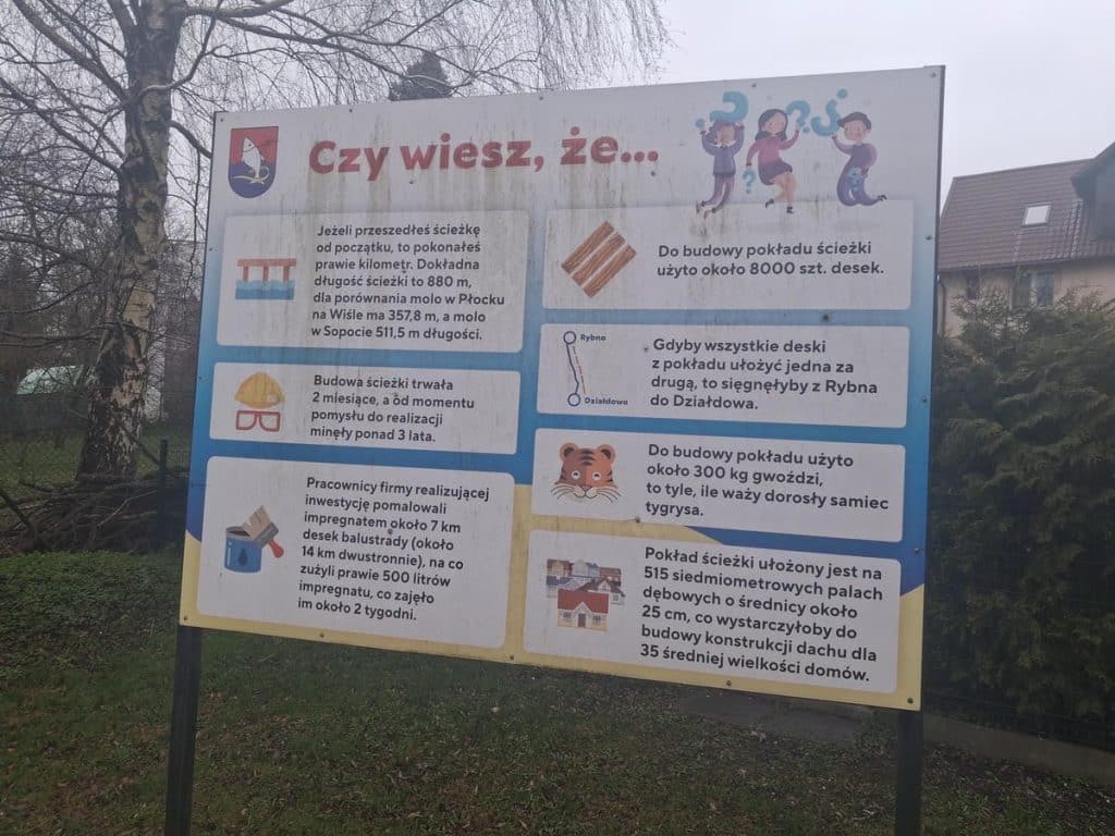 Tablica informacyjna z ciekawostkami o budowie najdłuższego molo w Polsce nad jeziorem Rybno.