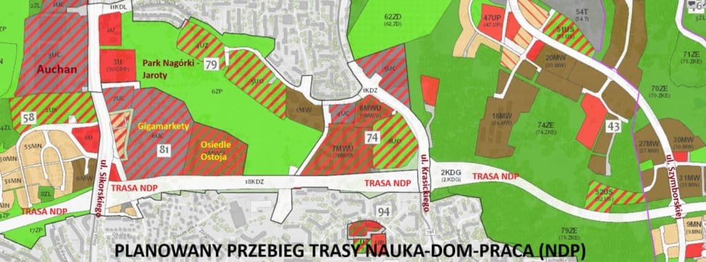 Mapa planowanej trasy NDP w Olsztynie z zaznaczonymi terenami zielonymi i inwestycjami.